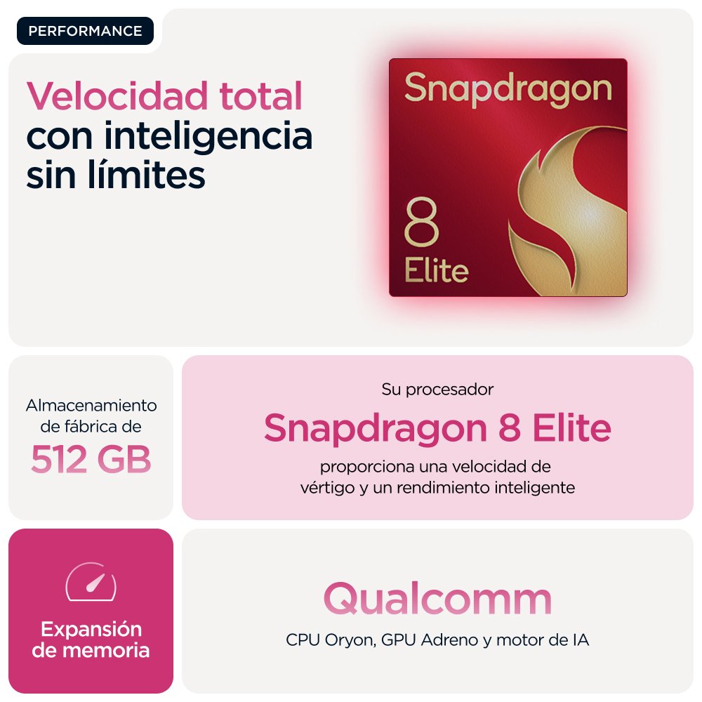 EAN 840023294754 - Motorola razr 60 ultra 17,7 cm (6.96") SIM doble Android 15 5G USB Tipo C 16 GB 512 GB 4700 mAh Rosa imagen 36