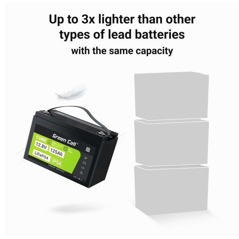 EAN 5904326374829 - Green Cell Žalias Cell CUBE LiFePO4 125Ah 12,8V 1600Wh liio geležies fosfato baterija kemperiui, sauls en imagen 3