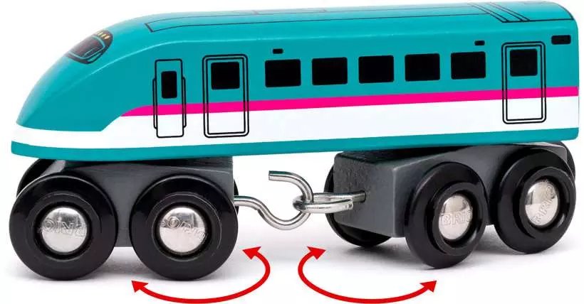 EAN 7312350360868 - BRIO Trains of the World imagen 4