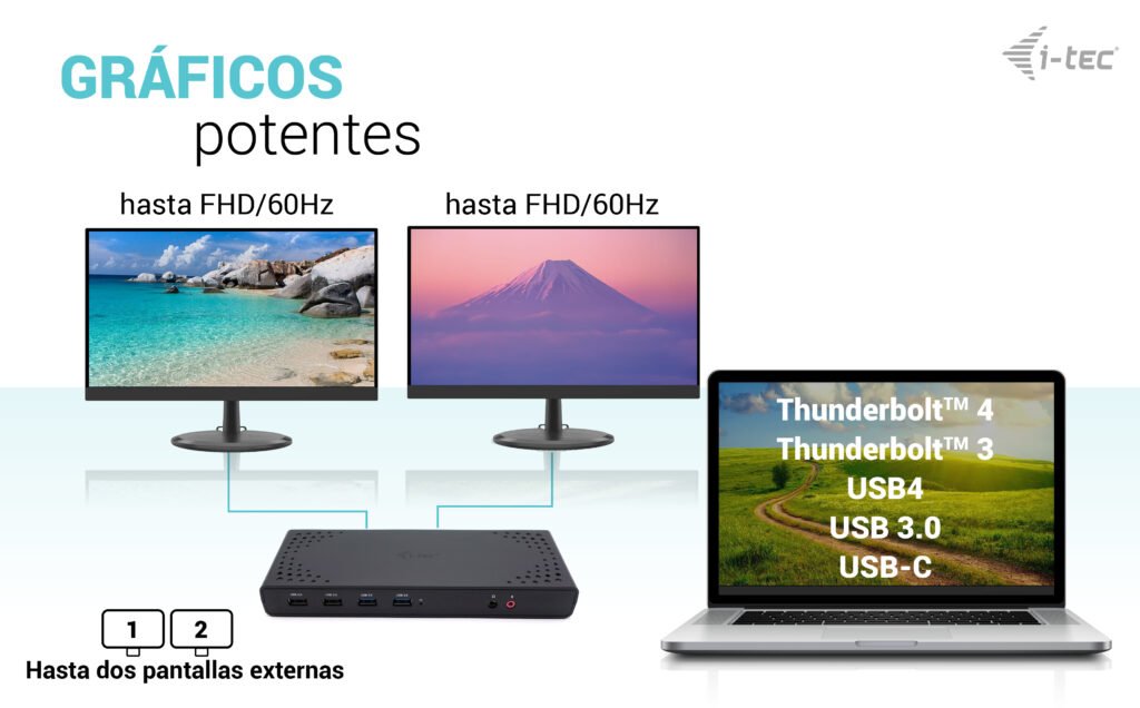 I-Tec Usb 3.0 / Usb-C / Thunderbolt Dual Display Docking Station + Power Delivery 85w