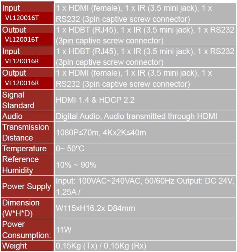 EAN 5711783791713 - Vivolink VL120016T extensor audio/video Transmisor de señales AV Negro imagen 2