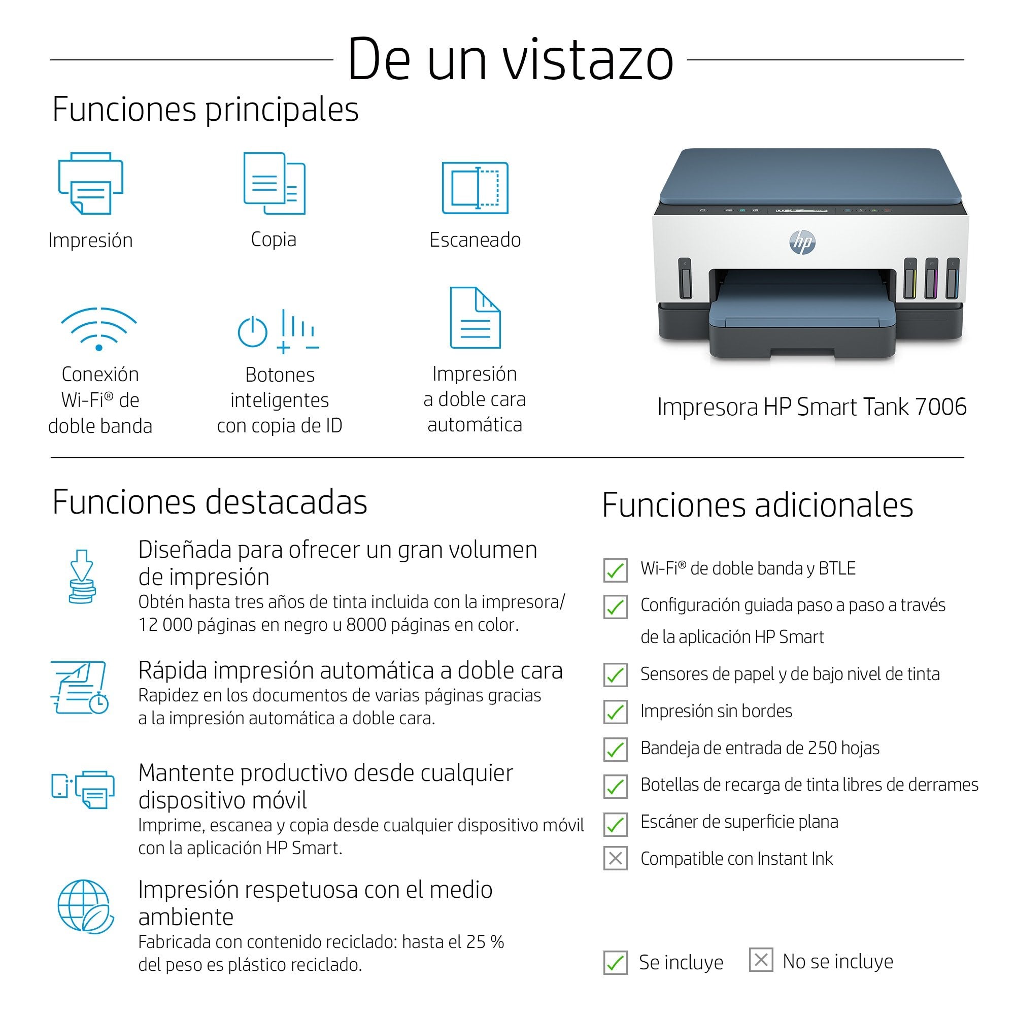 Impresora Hp Multifuncion Smart Tank 7006