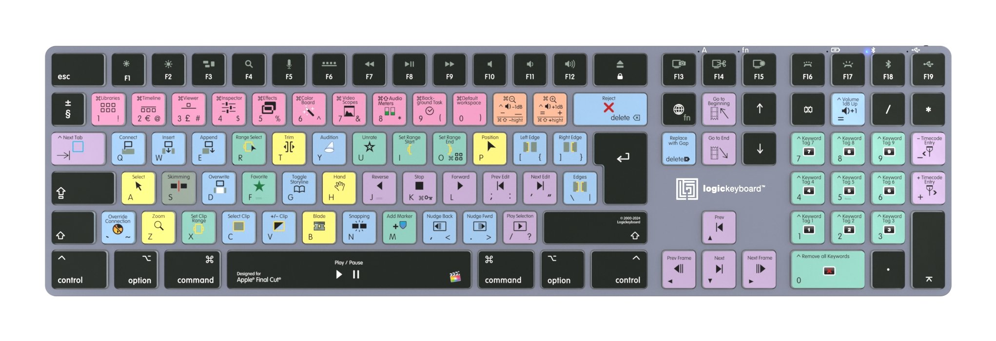 EAN 5707795022396 - Logickeyboard LKB-FCPX10-TM teclado Oficina Bluetooth QWERTZ Alemán Gris, Titanio imagen 2