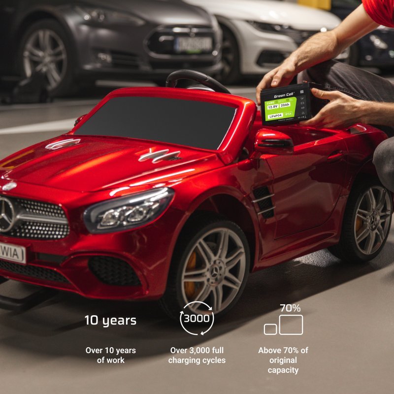 Green Cell Lfpgc12v12ah Batería Para Sistema Ups Fosfato De Hierro-Litio (Lifepo4) 12,8 V 12 Ah