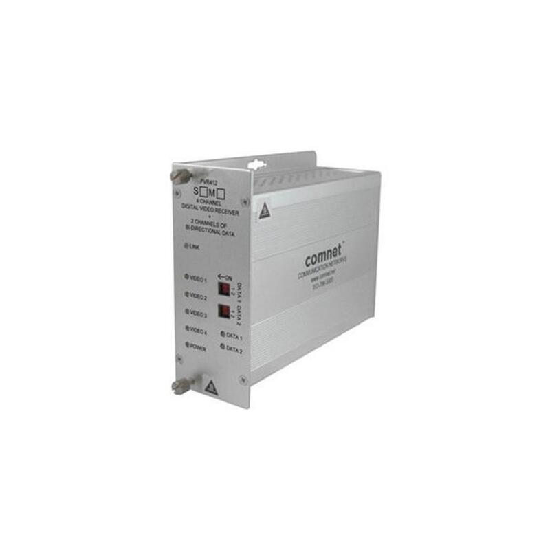 4 Channel Digital Video