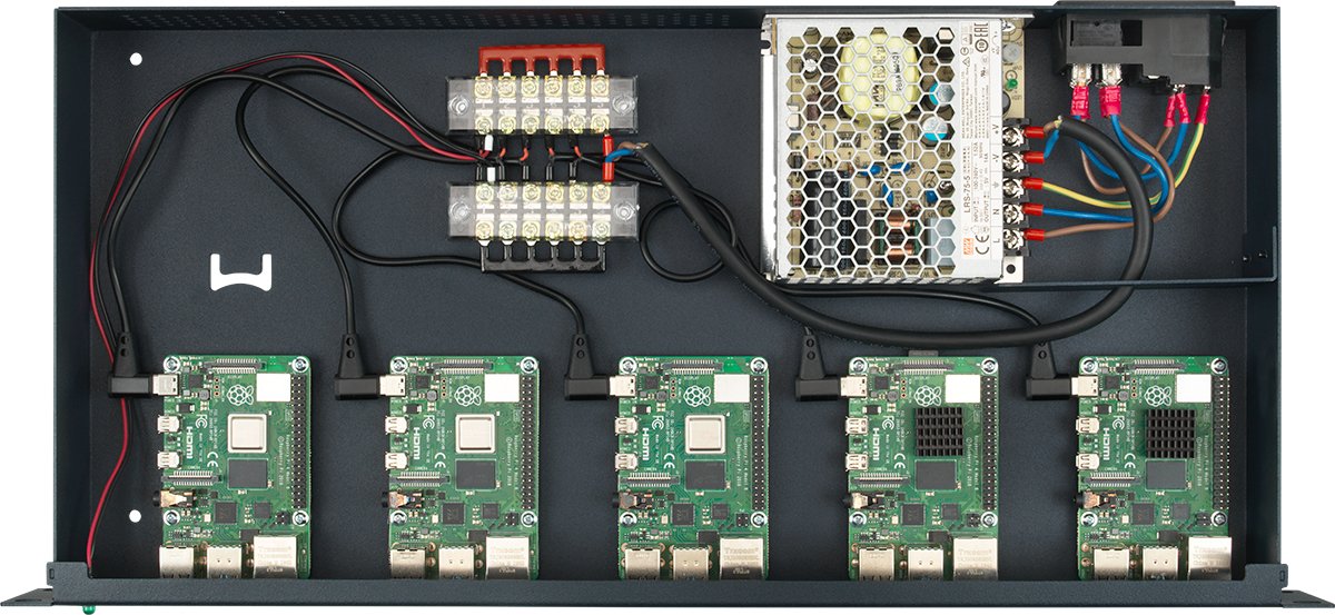 Rackmount.It Kit With Power Supply For 5 Units Raspberry Pi4