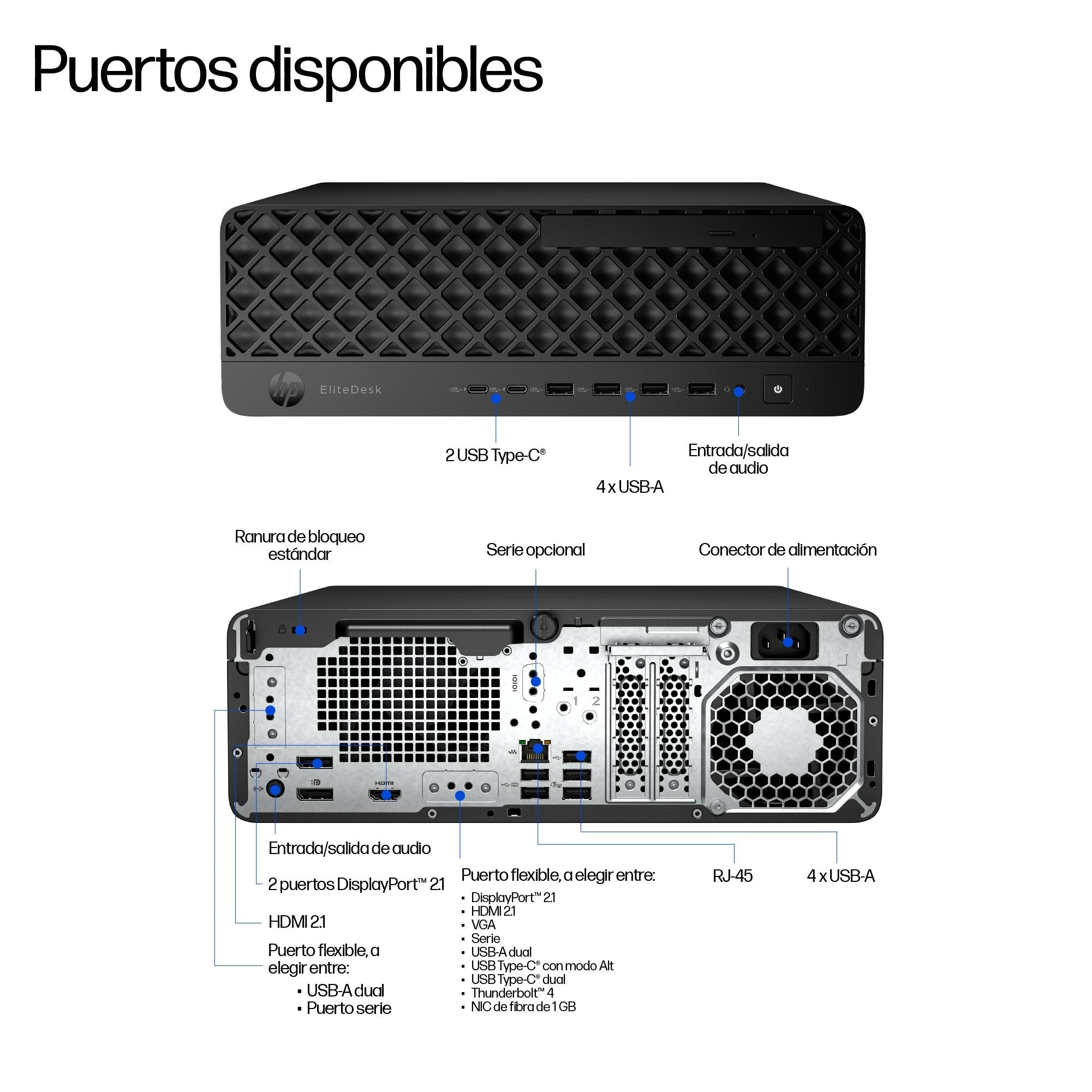 Hp Elitedesk 8 Sff G1i U5-235 Syst