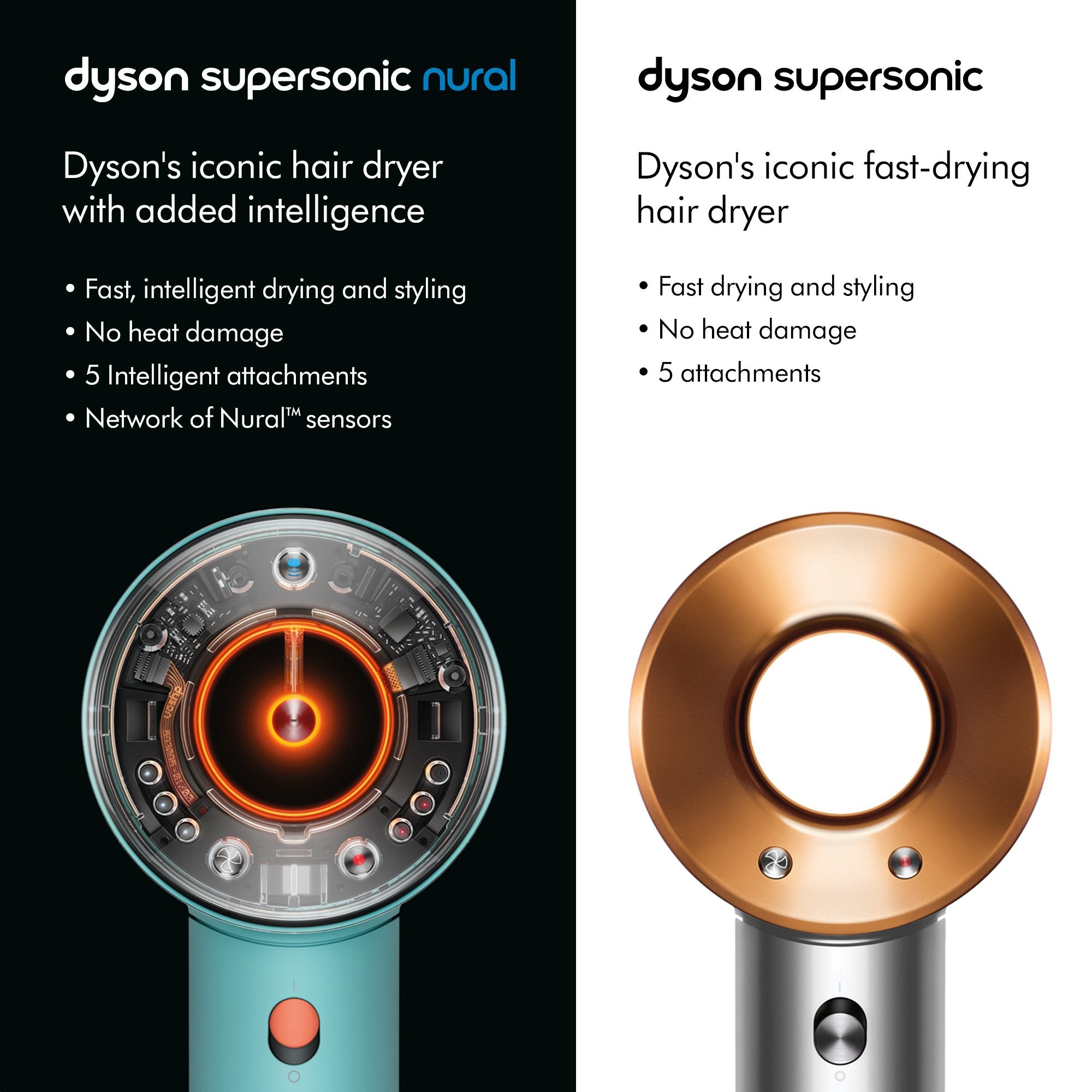 EAN 5025155094402 - Dyson Supersonic Nural secador 1600 W Azul, Naranja imagen 45