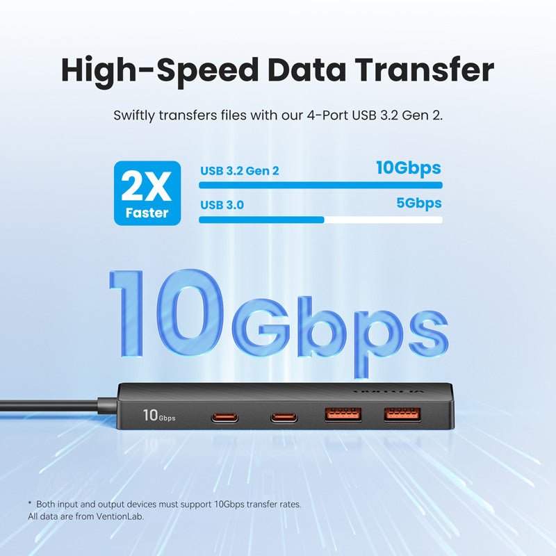 Hub Usb Tipo-C 3.2 Vention Ckdbb 2xusb 2xusb Tipo-C 1xusb Tipo-C Pd