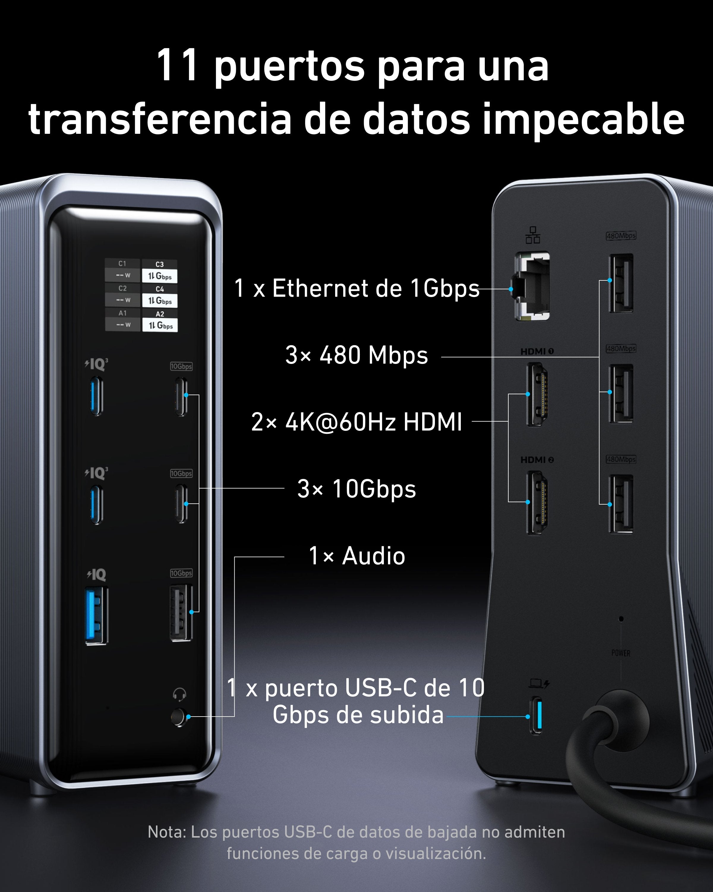 EAN 0194644201050 - Anker A83B63A1 estación dock para móvil Universal Negro imagen 5