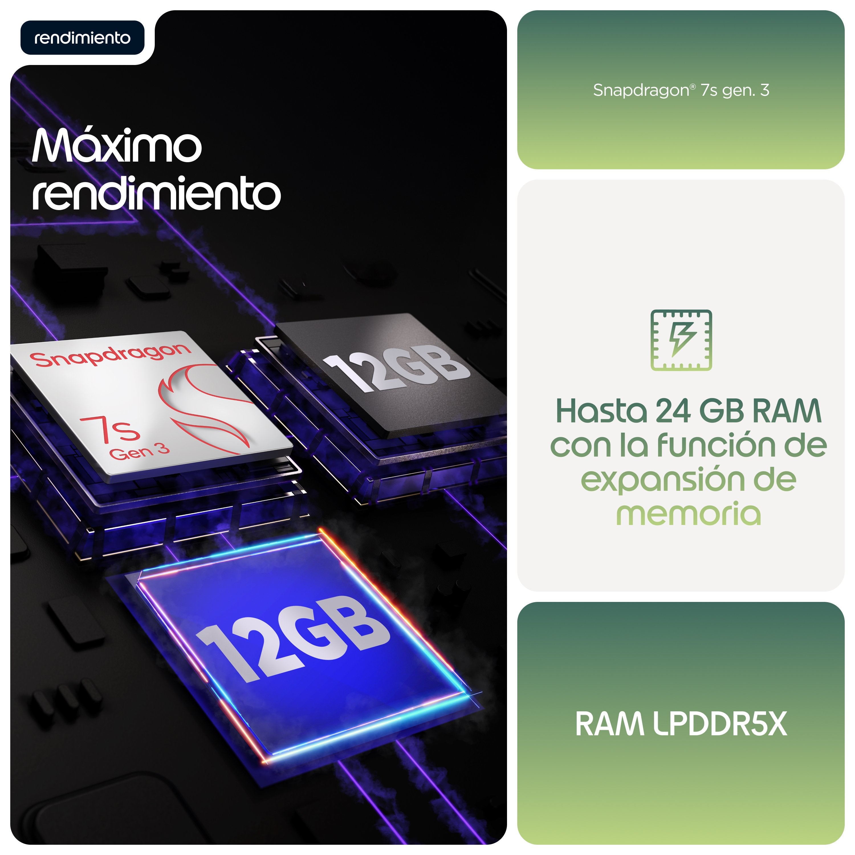 EAN 0840493621722 - Motorola edge 70 fusion 17,2 cm (6.78") SIM doble Android 16.0 5G USB Tipo C 8 GB 256 GB 7000 mAh Verde imagen 11