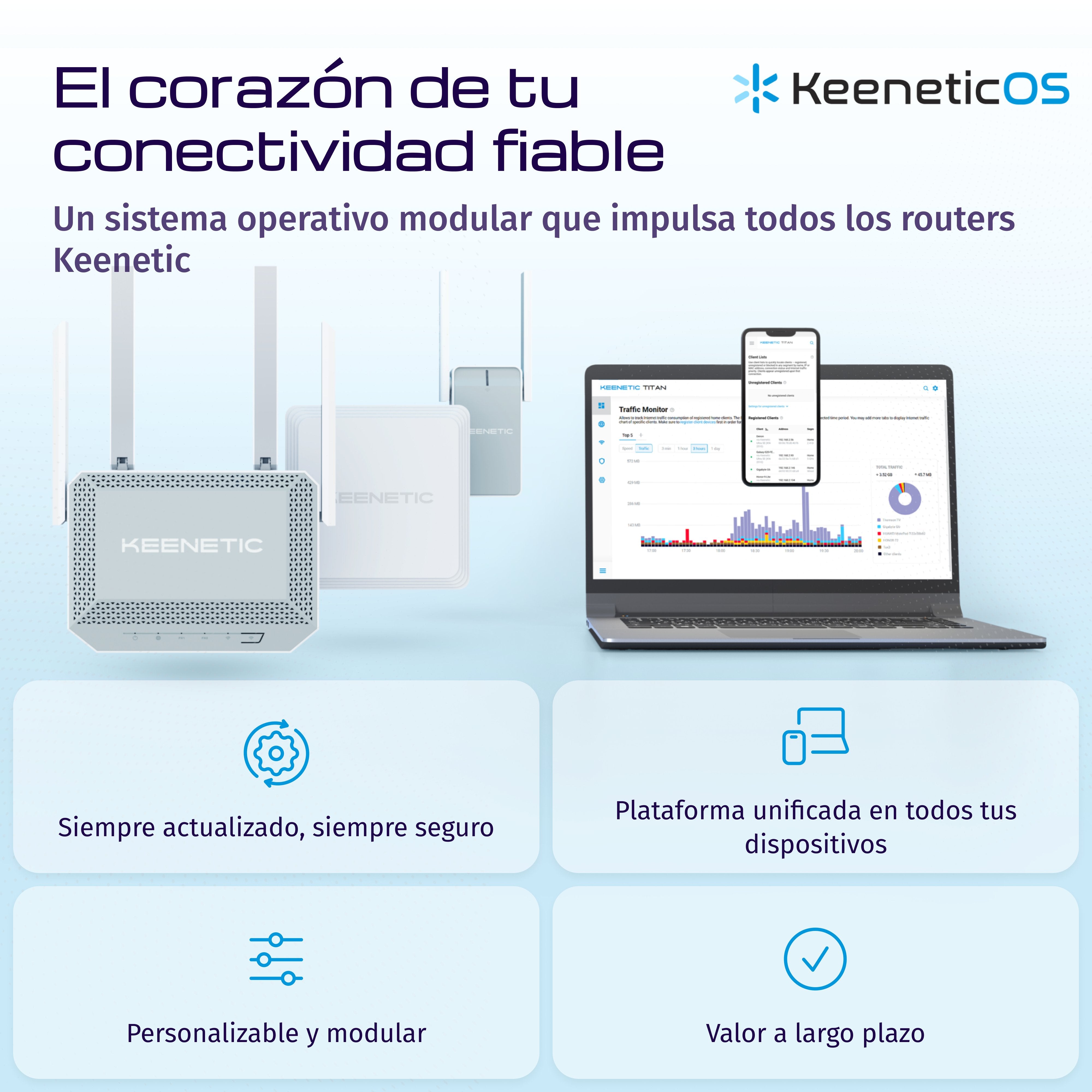 EAN 4897082922537 - Keenetic Titan (KN-1812) router inalámbrico 10 Gigabit Ethernet Doble banda (2,4 GHz / 5 GHz) Blanco imagen 11