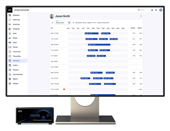 Pc Kit Brix N100/Commander Box 2.0 1120120e 2n