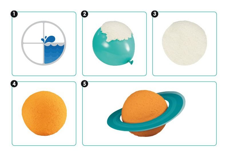 EAN 8411574098959 - Milan 91842 juguete de arte y manualidades imagen 2