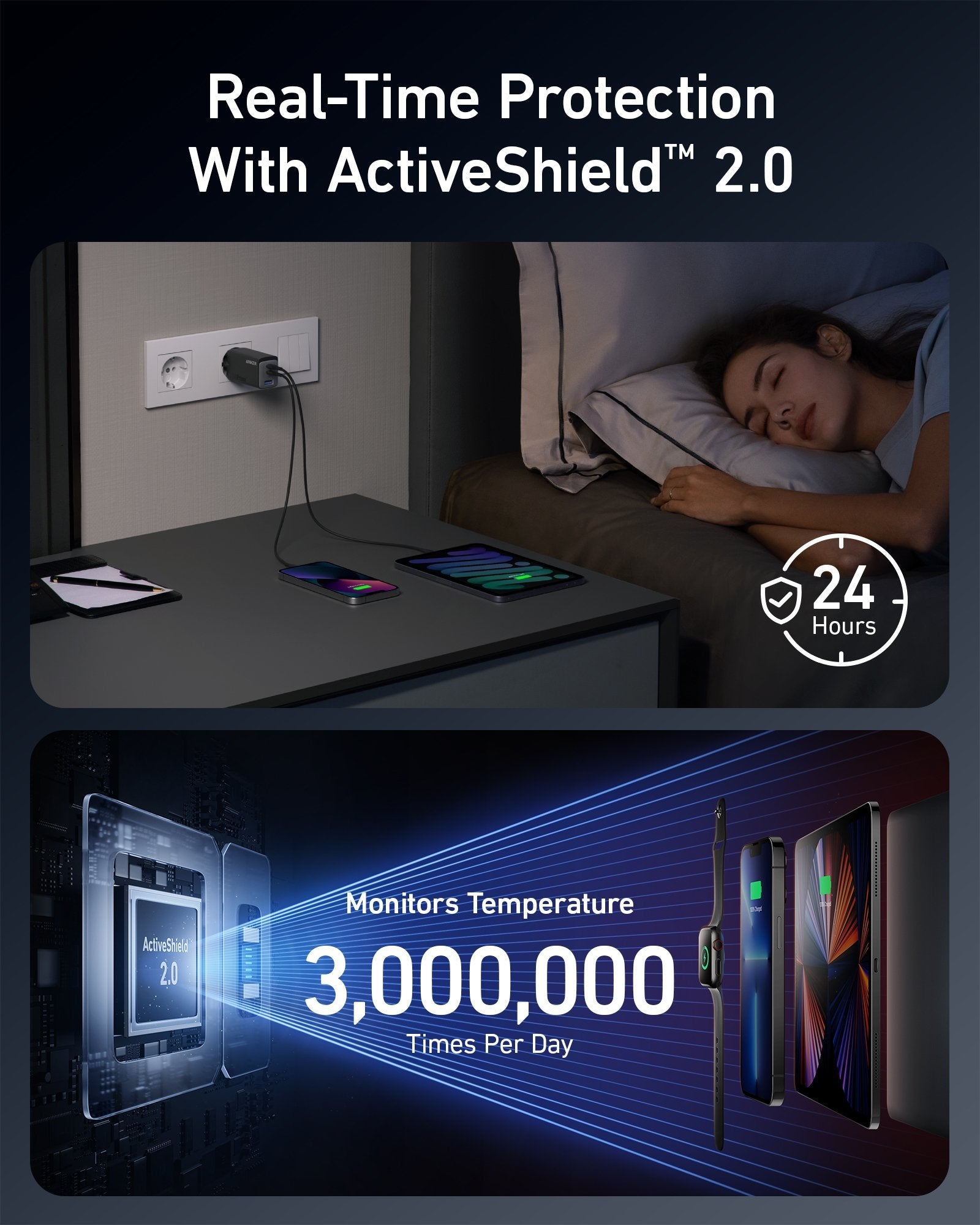 EAN 0194644099091 - Anker 735 Charger Universal Negro Corriente alterna Carga rápida Interior imagen 8