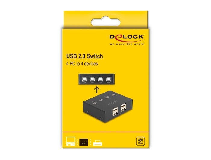 Delock Usb 2.0 Switch Für 4 Pc An 4 Geräten