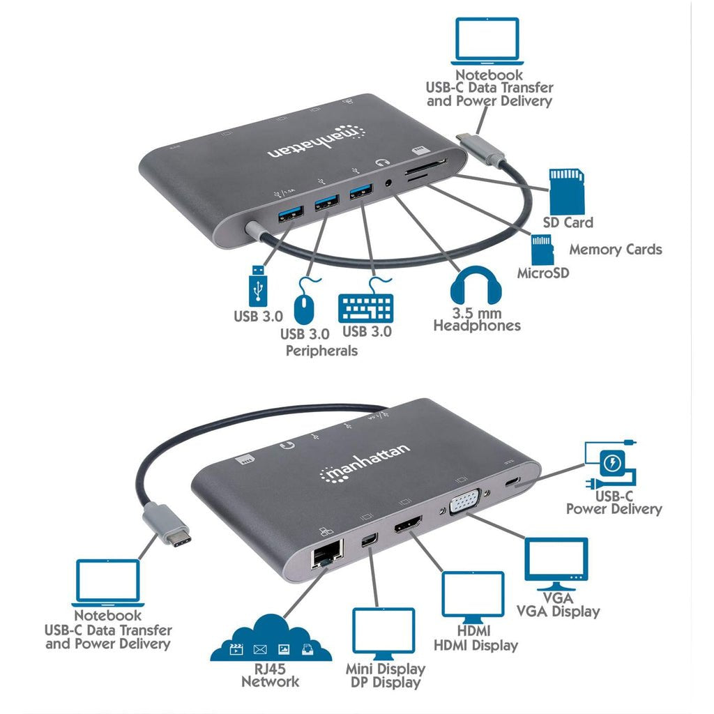 Manhattan Estación Docking Usb-C 7 En 1 Usb 3.1 Tipo-C Macho A Hdmi, Mini Dp O Vga, 3 Usb 3.0 Tipo-A,1 Usb-C Pd, Gigabit Rj45, Lector Tarjetas Sd Y Audio De 3.5 Mm, Aluminio, Gris
