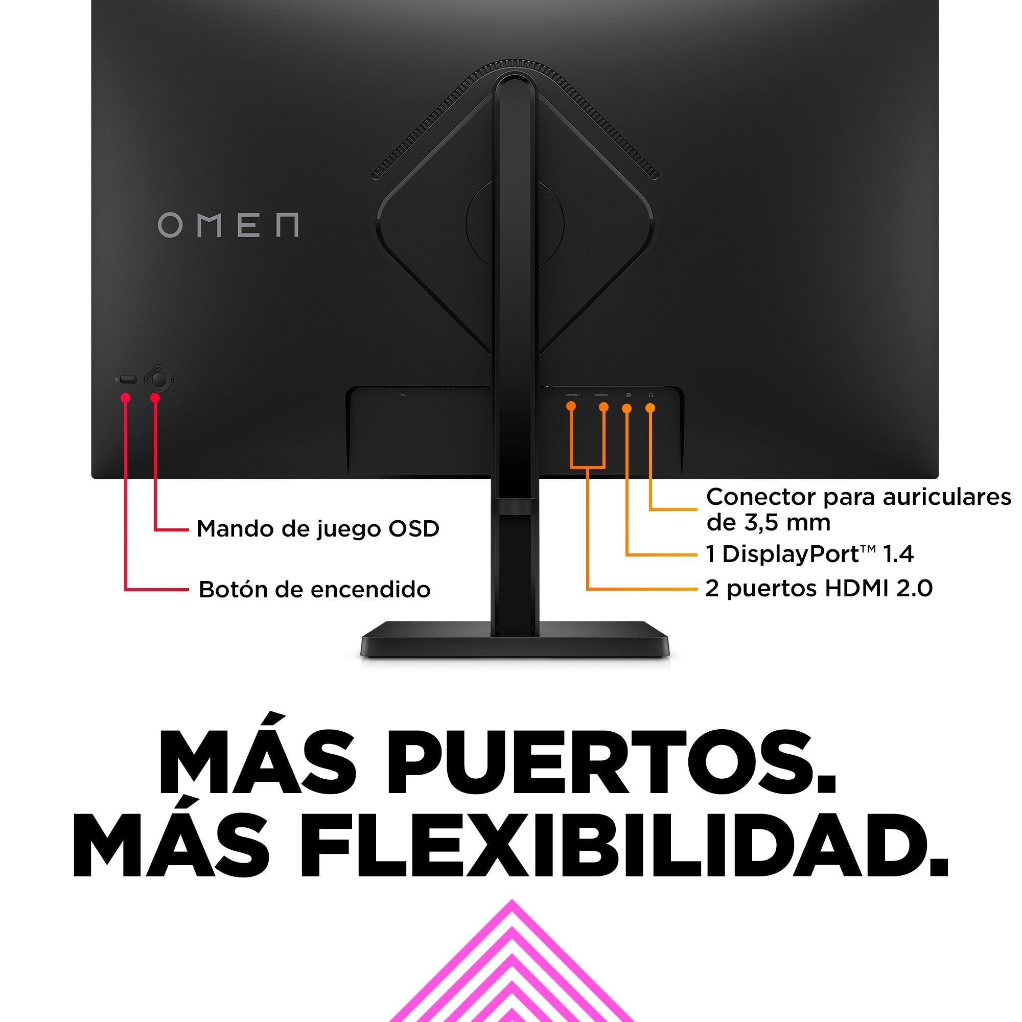 Hp Omen By Hp 32q Pantalla Para Pc 80 Cm (31.5") 2560 X 1440 Pixeles Quad Hd Negro