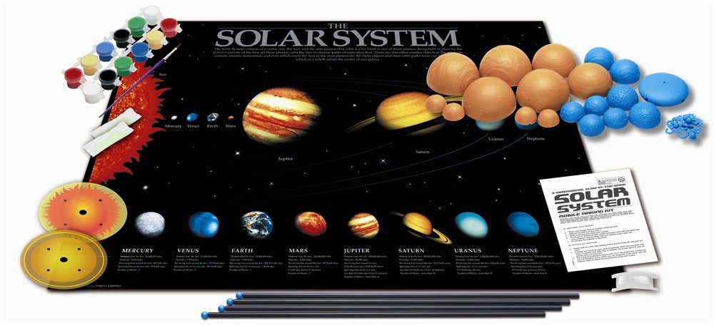 EAN 4893156055200 - Borella Kit sistema solare rotante in 3D imagen 1