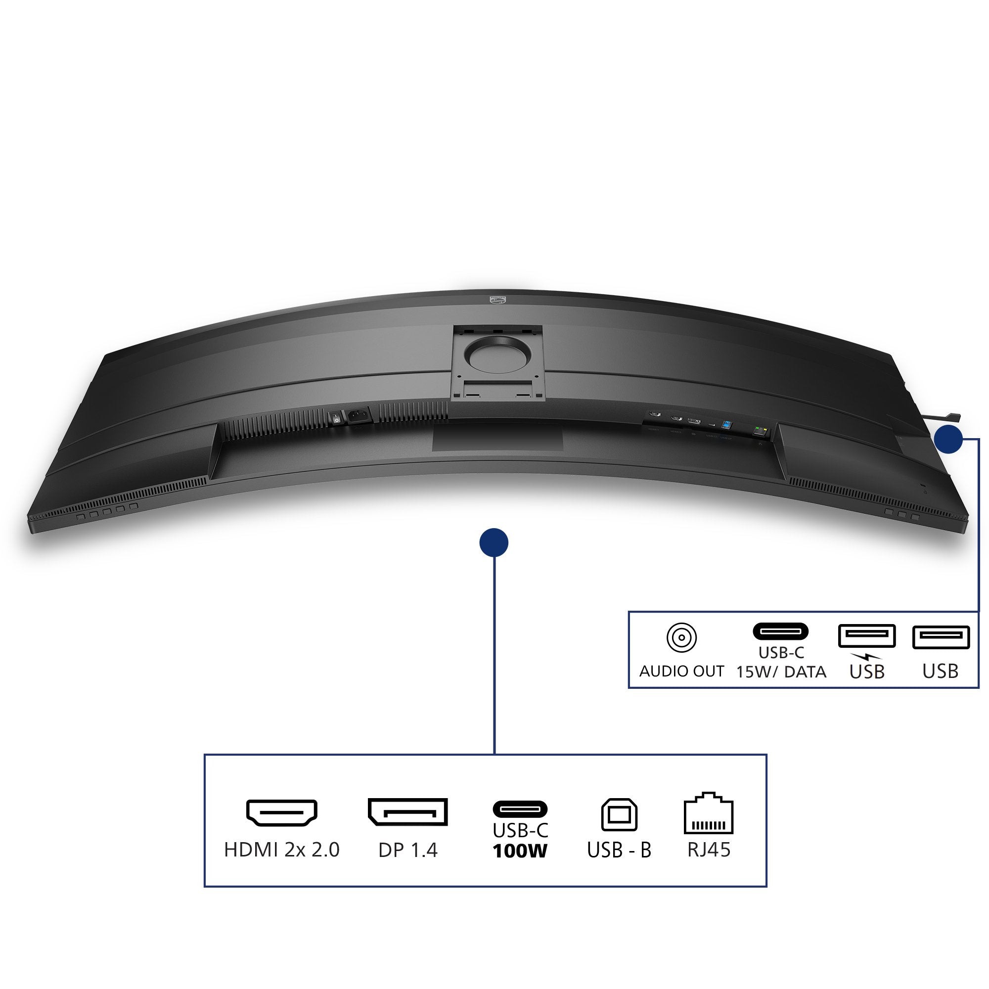 EAN 8721038006551 - Philips 5000 series 49B2U5900C/00 pantalla para PC 124 cm (48.8") 5120 x 1440 Pixeles Dual QHD LCD Negro imagen 4