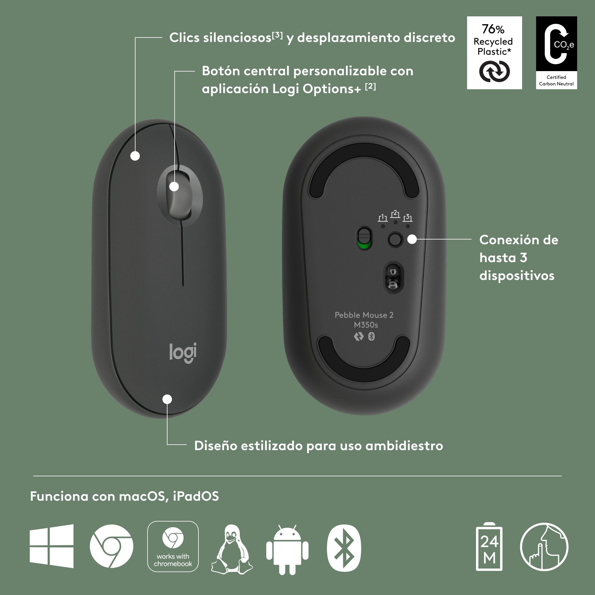 Raton Logitech Wireless Pebble 2 M350s Grafito 910-007015