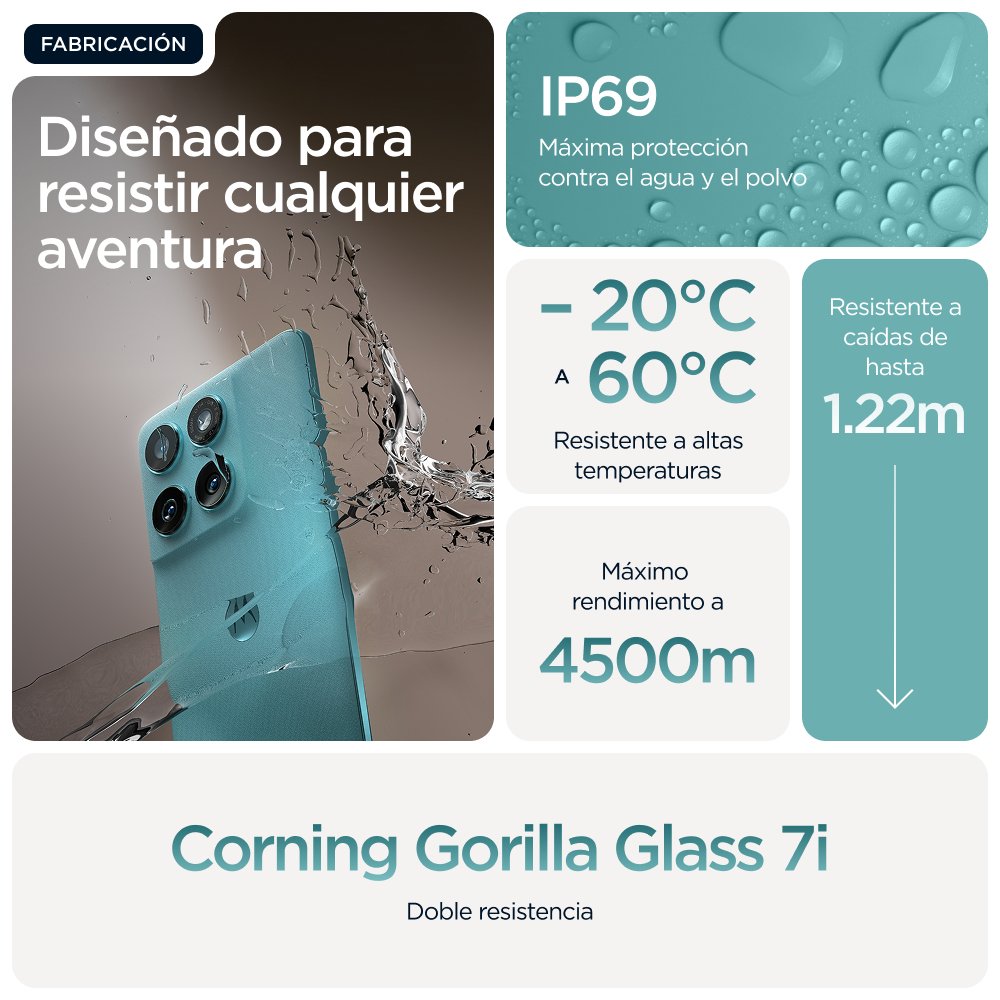 EAN 0840023295843 - Motorola edge 60 fusion 16,9 cm (6.67") SIM doble Android 15 5G USB Tipo C 8 GB 256 GB 5200 mAh Turquesa imagen 17