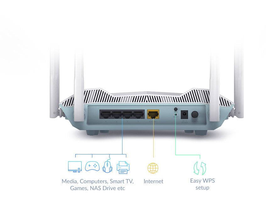 D-Link - R32 Smart Router 3200mbps