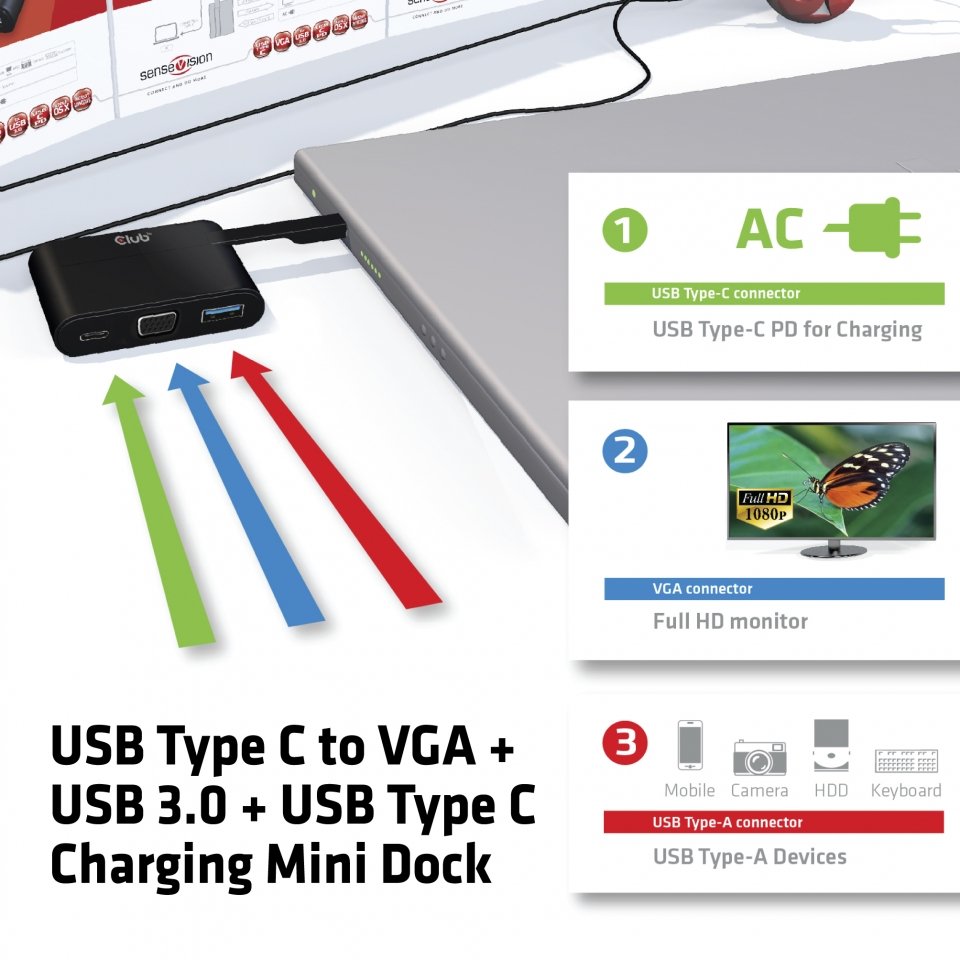 Club3d Usb Tipo-C A Vga + Usb 3.0 + Usb Tipe-C Cargar Mini Dock