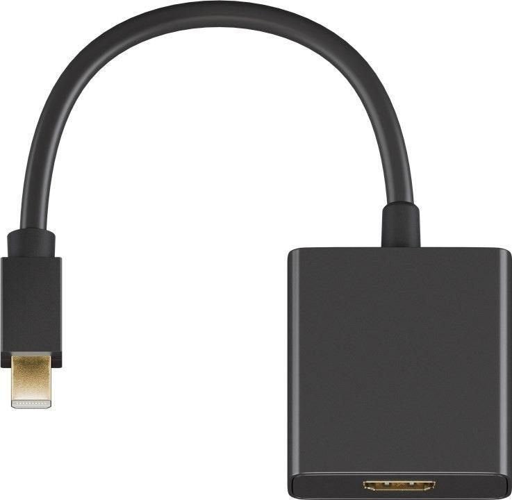 Microconnect Mdphdmib Adaptador De Cable De Vídeo 0,15 M Mini Displayport Hdmi Tipo A (Estándar) Negro