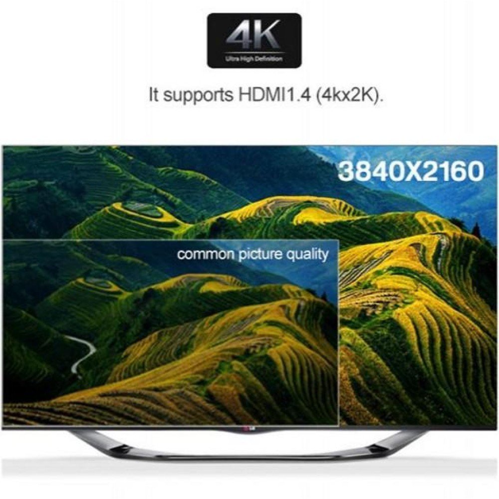 Techly Idata Hdmi2-4k8 Divisor De Video Hdmi 8x Hdmi