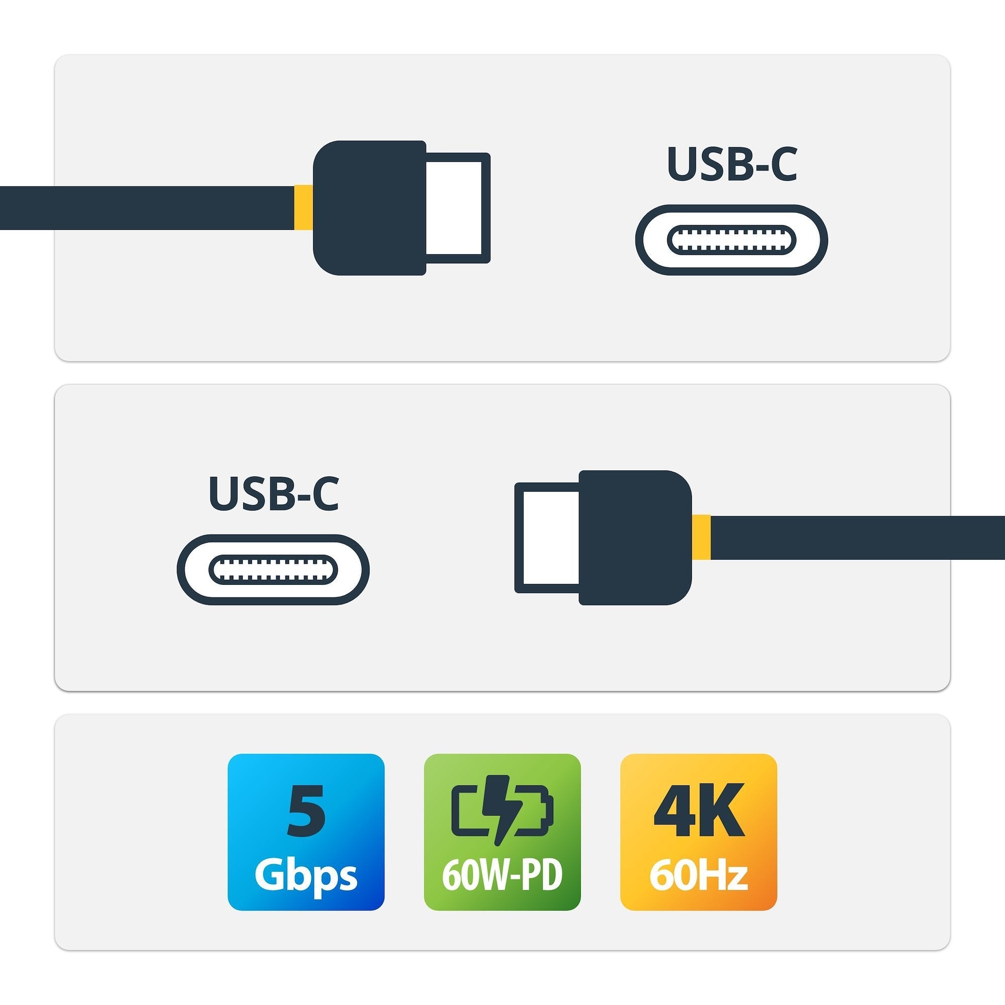 EAN 0065030869928 - StarTech.com USB315CC2M cable USB USB 3.2 Gen 1 (3.1 Gen 1) USB C Negro imagen 2