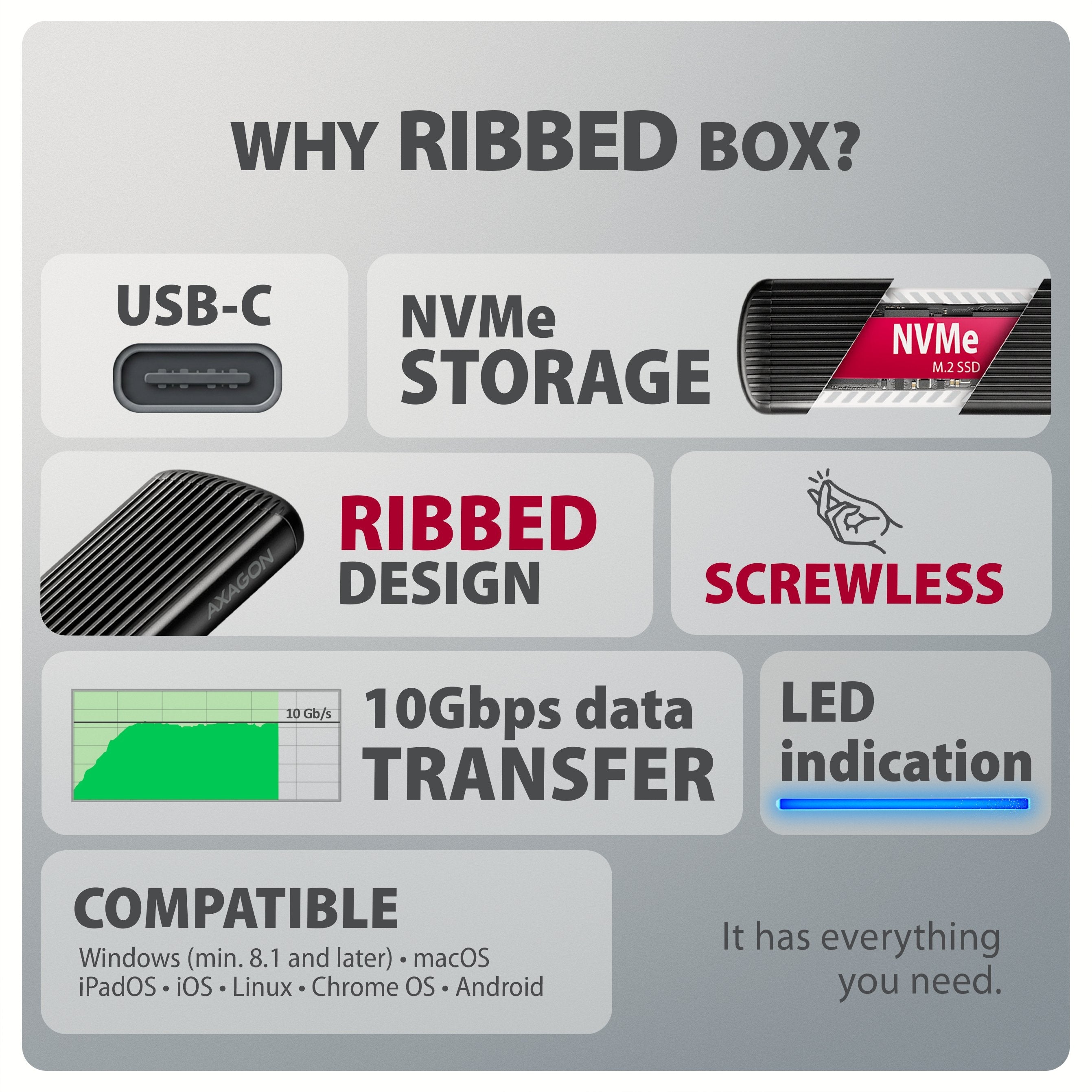 Ssd Acc Enclosure M.2 Nvme/Usb-C Eem2-Sc Axagon