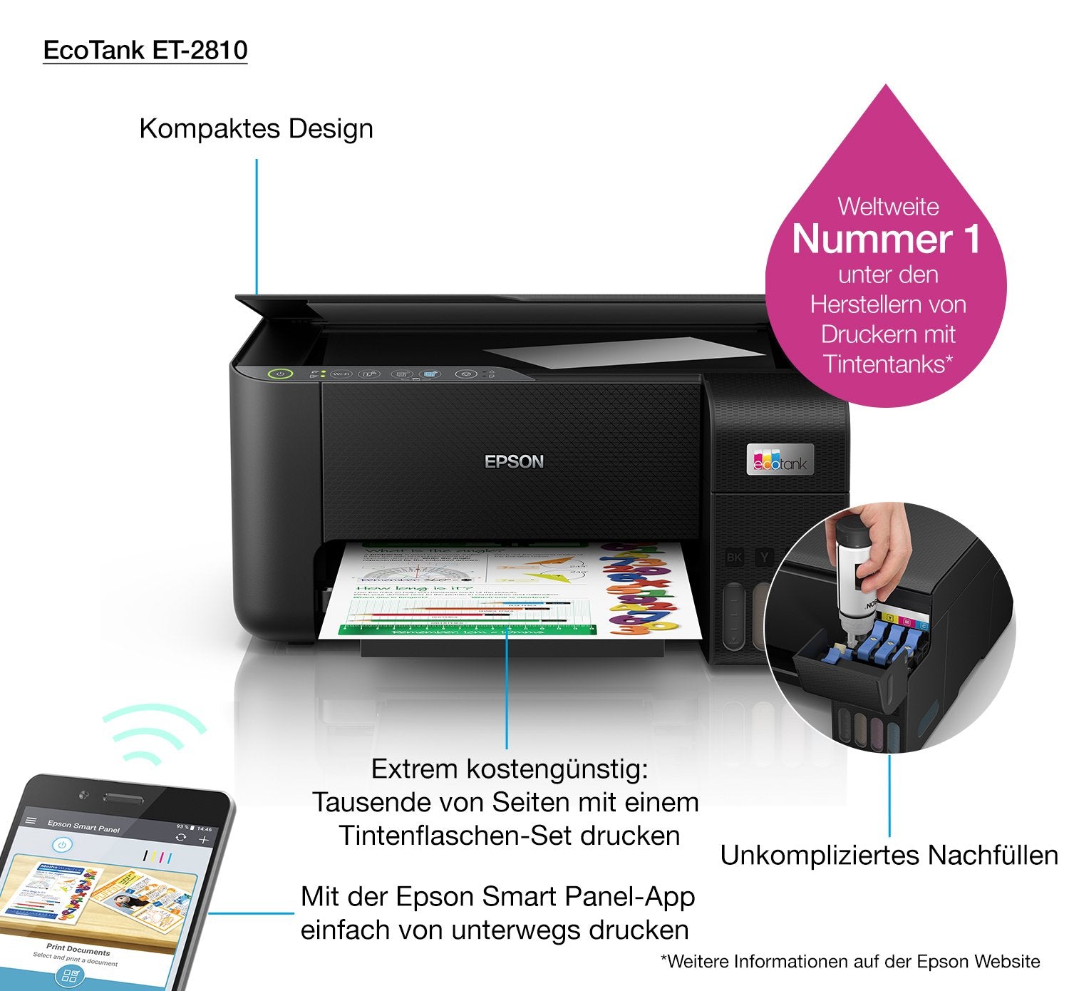 EAN 8715946684109 - Epson EcoTank ET-2810 Inyección de tinta 5760 x 1440 DPI 33 ppm Wifi imagen 20