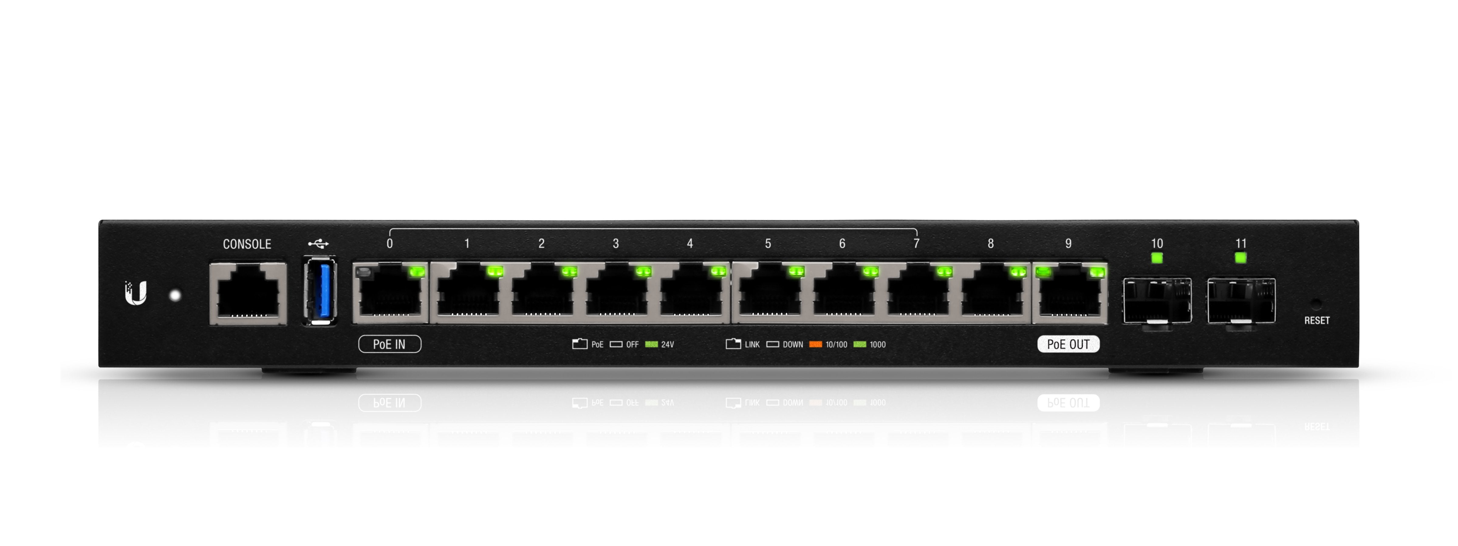 Router Ubiquiti Er-12 Edgerouter 12 Edgemax