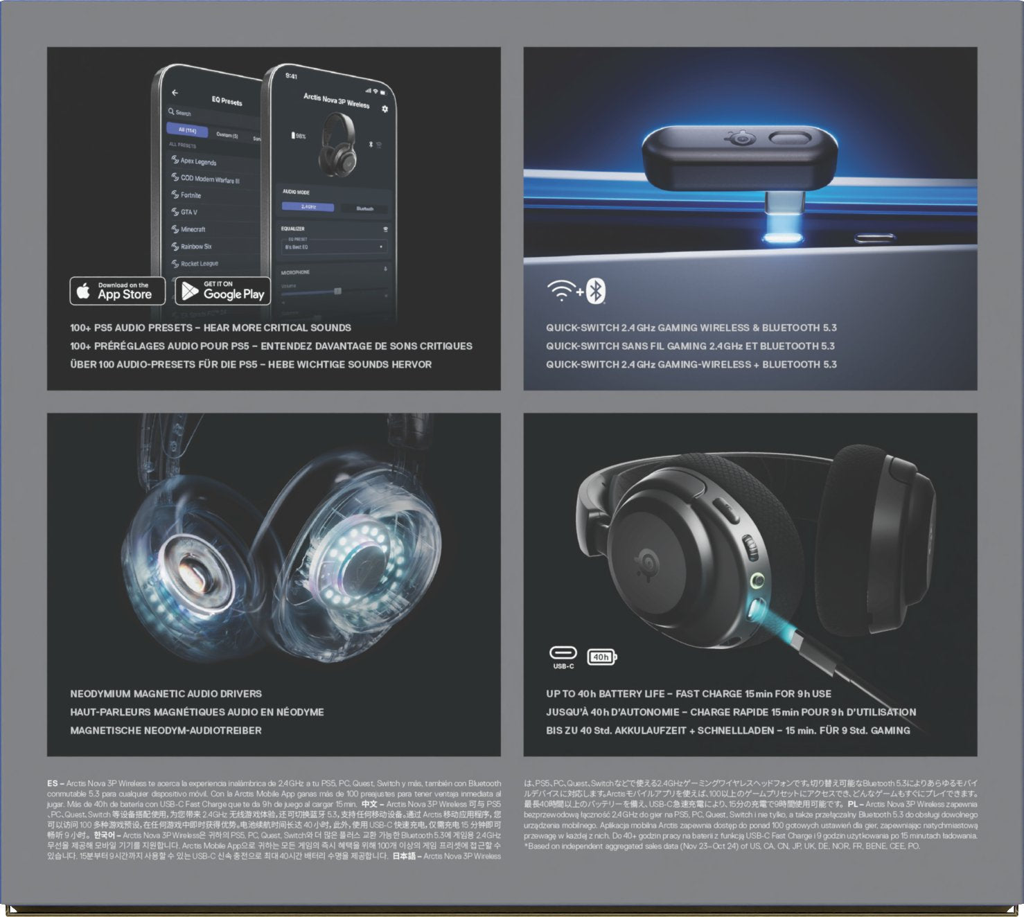 EAN 5707119059510 - Steelseries Arctis Nova 3P Auriculares Inalámbrico Diadema Música/uso diario Bluetooth Negro imagen 11