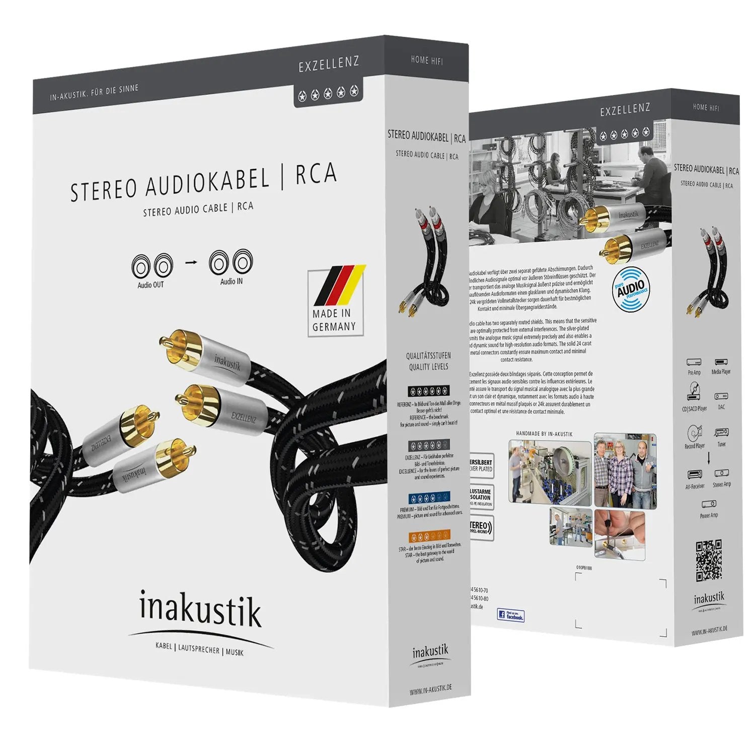 In-Akustik Audio Cable Exzellenz Stereo Rca <> Rca 0,75m