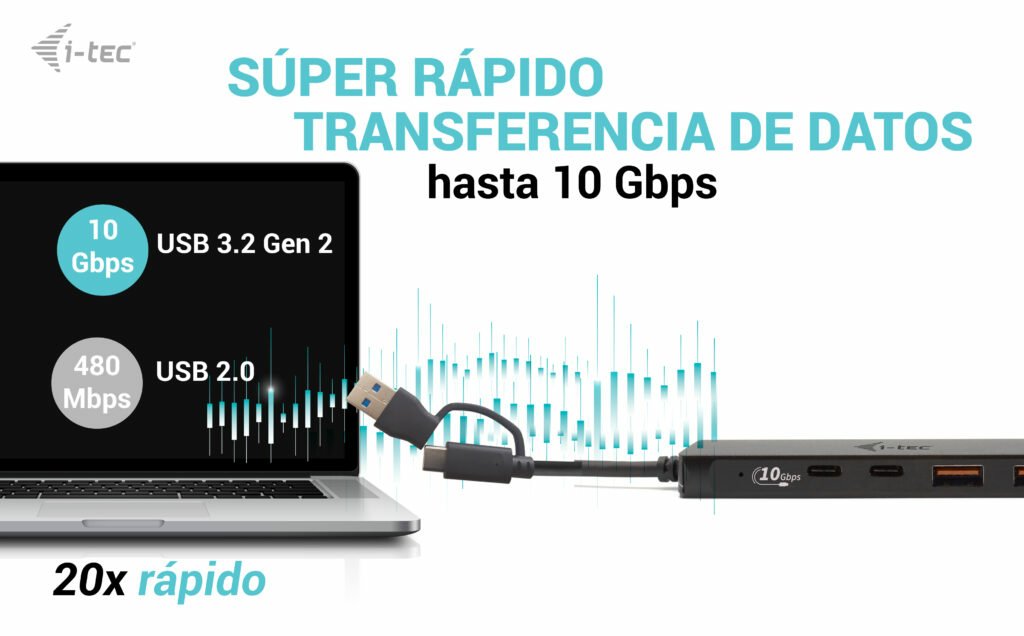 I-Tec Usb-C Hub 2+2x Usb-C/A Perp Usb-C Metal Hub 2xusb-C 2xusb-A