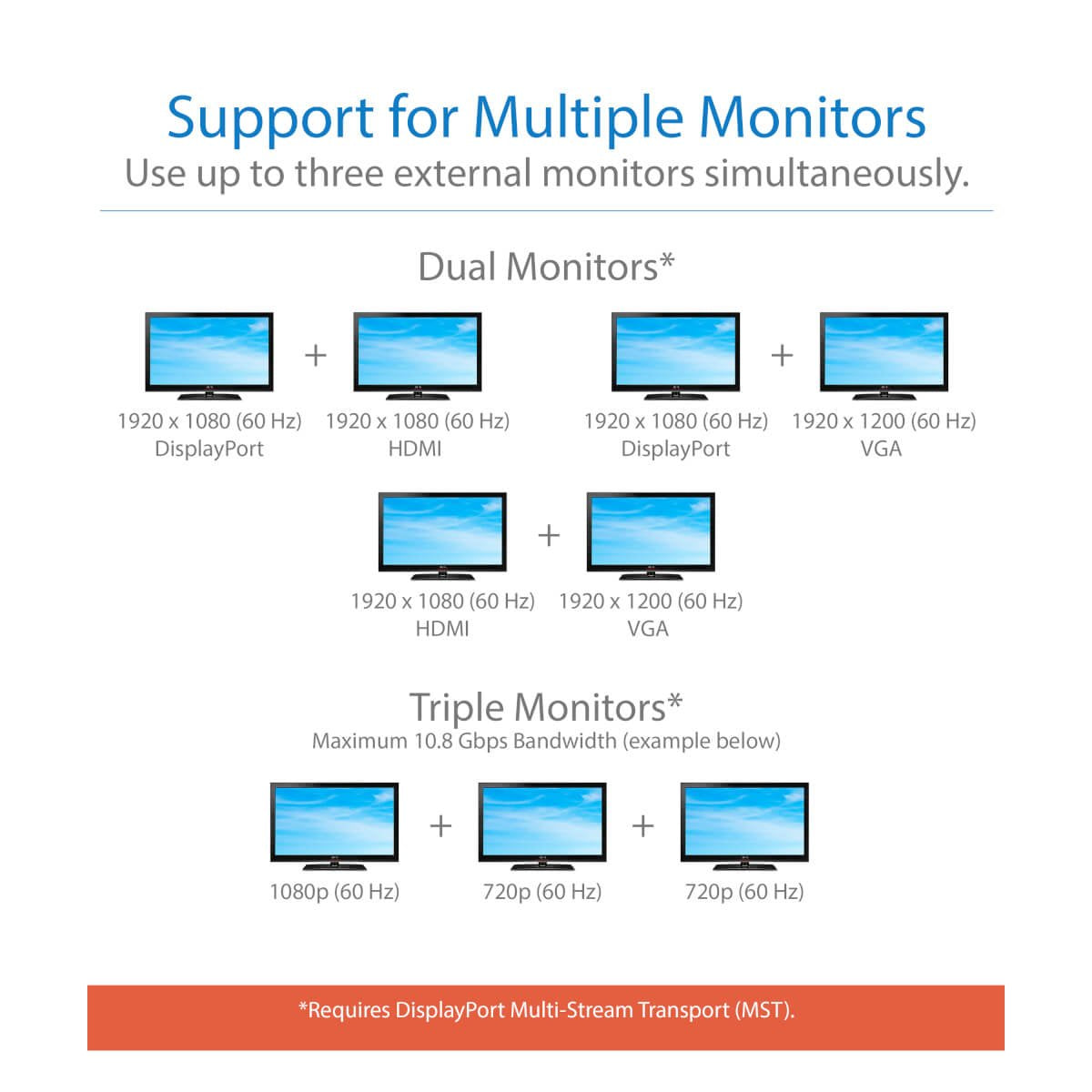 Dock Usb-C Triple Display - 4k Hdm