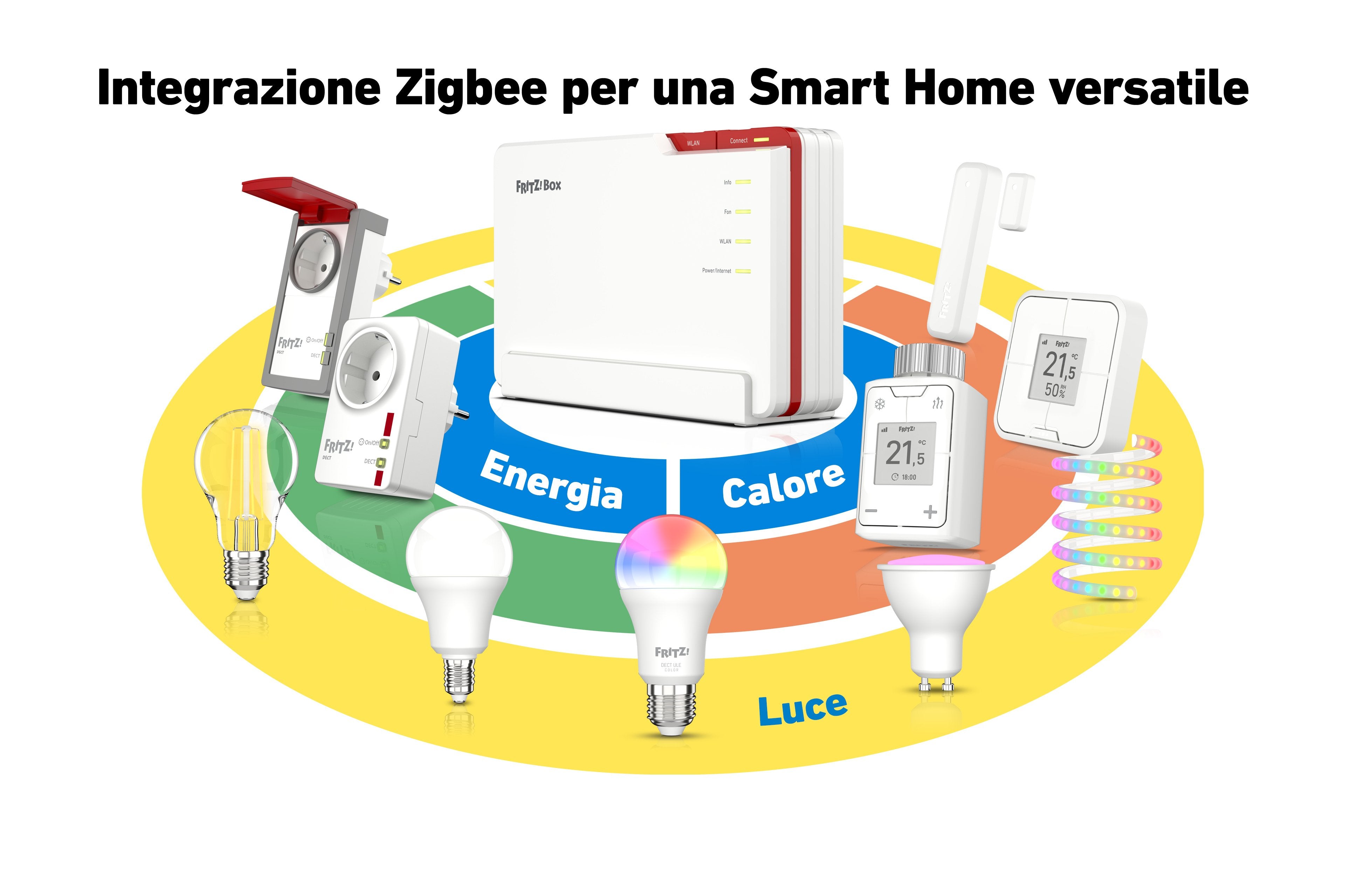 Fritz!Box 5690 Router Wifi7 1x2,5gb Wan 4xgb Lan