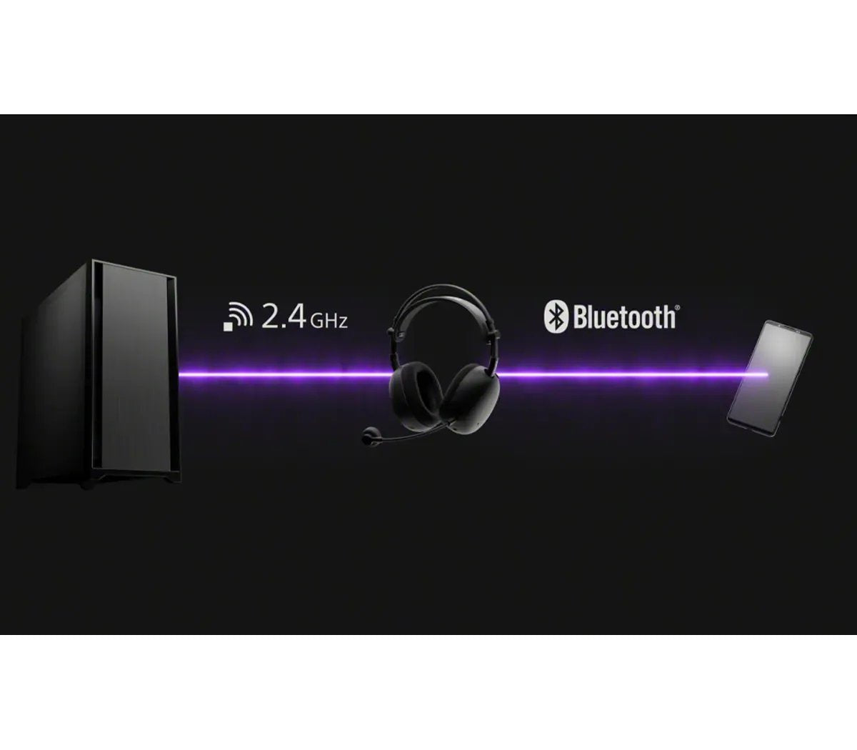 EAN 4548736170896 - Sony Inzone H9 II Auriculares Inalámbrico Diadema Juego USB Tipo C Bluetooth Negro, Blanco imagen 9