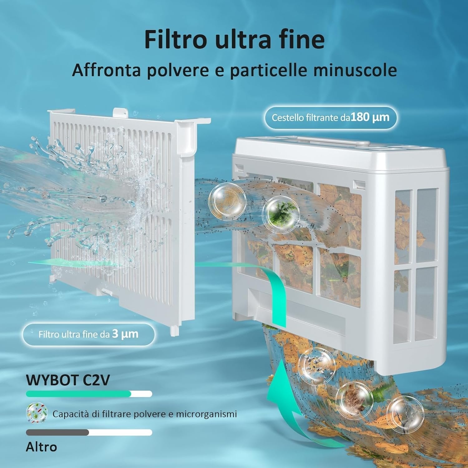 Wireless Pool Cleaning Robot Wybot C2 Pro Vision
