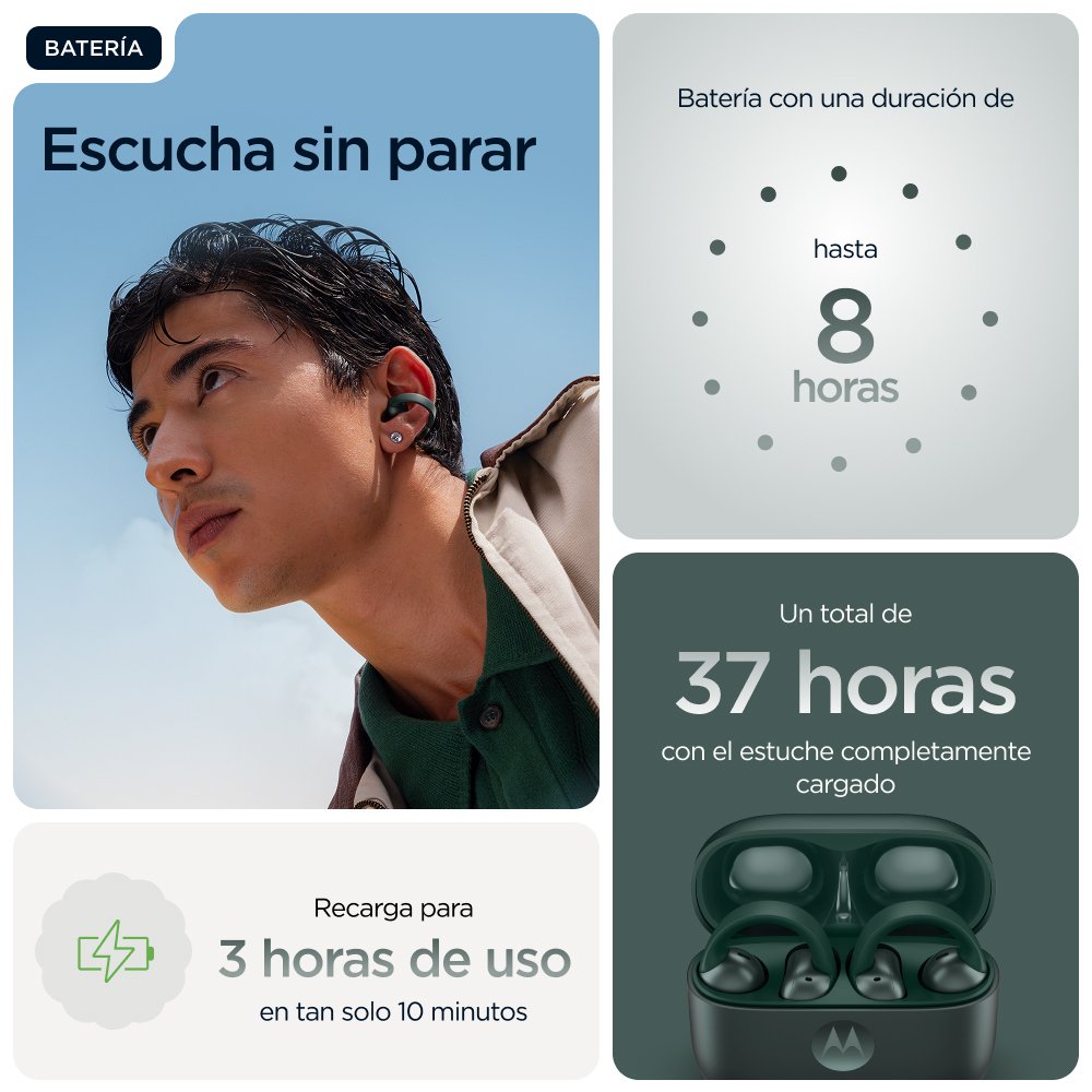 EAN 0840023294266 - Motorola moto buds loop Auriculares Inalámbrico gancho de oreja Llamadas/Música/Deporte/Uso diario Blueto imagen 17