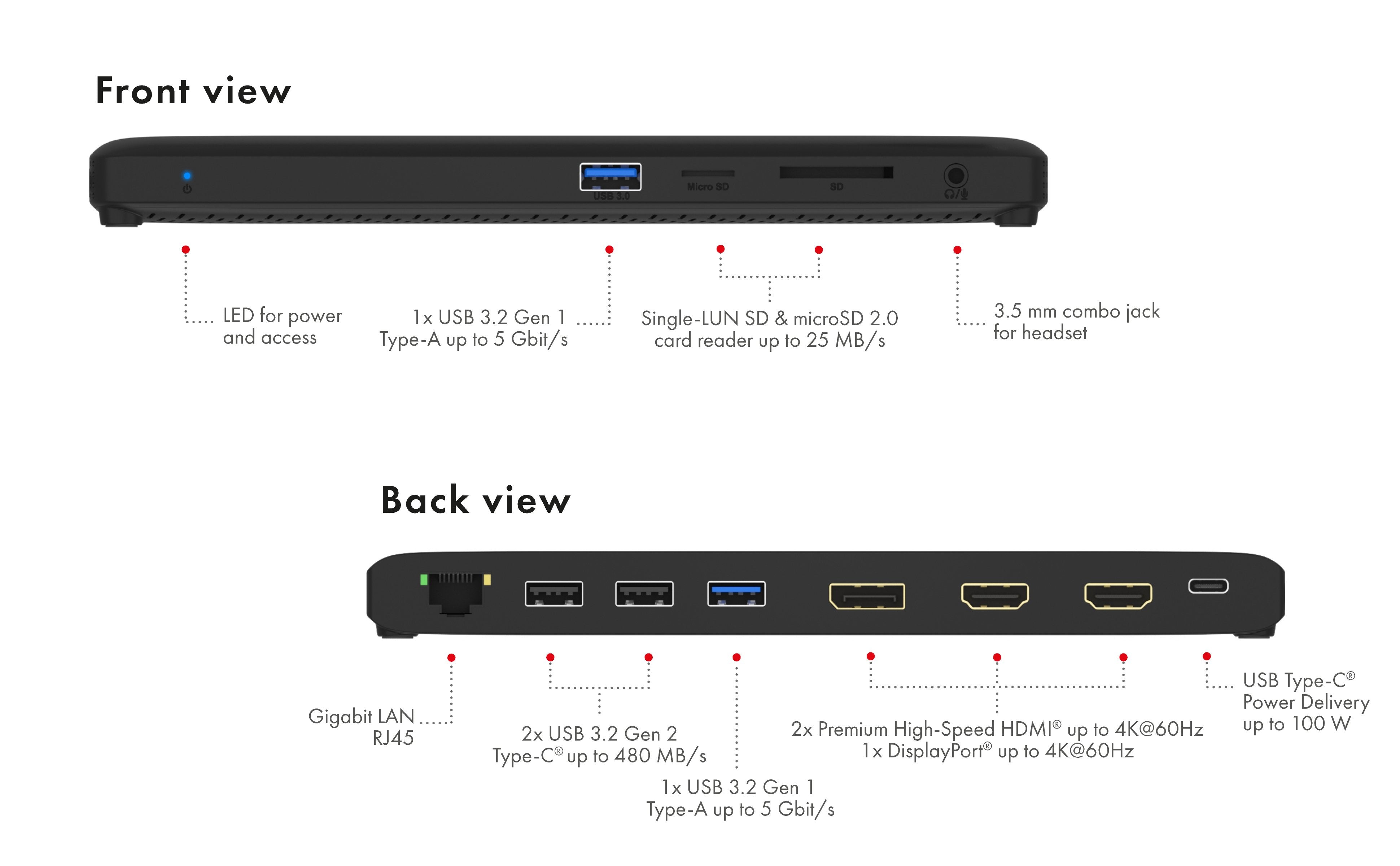 EAN 4250078173380 - ICY BOX IB-DK2116-C Acoplamiento USB 3.2 Gen 2 (3.1 Gen 2) Type-C Negro imagen 3