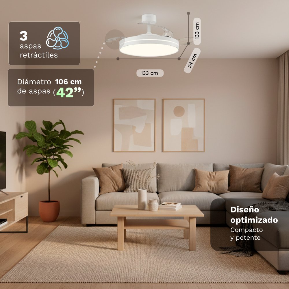 Grunkel Ventilador De Techo Con Luz 24w 6 Velocidades C/Temporizador Blanco