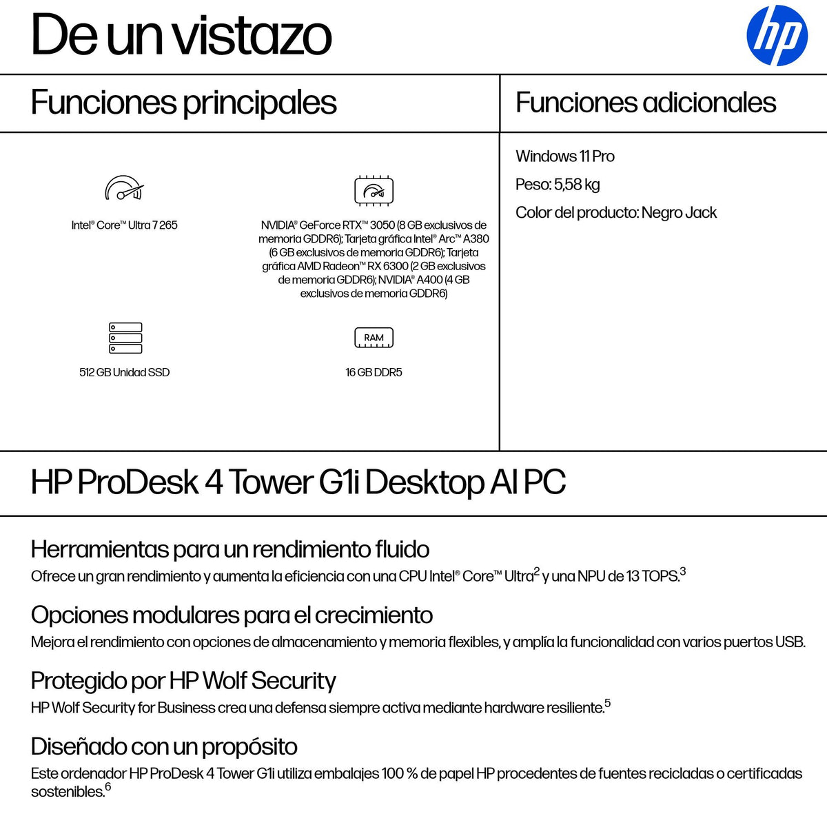 EAN 0821844980606 - HP ProDesk 4 Tower G1i AI PC Intel Core Ultra 7 265 16 GB DDR5-SDRAM 512 GB SSD Windows 11 Pro Torre Negr imagen 3