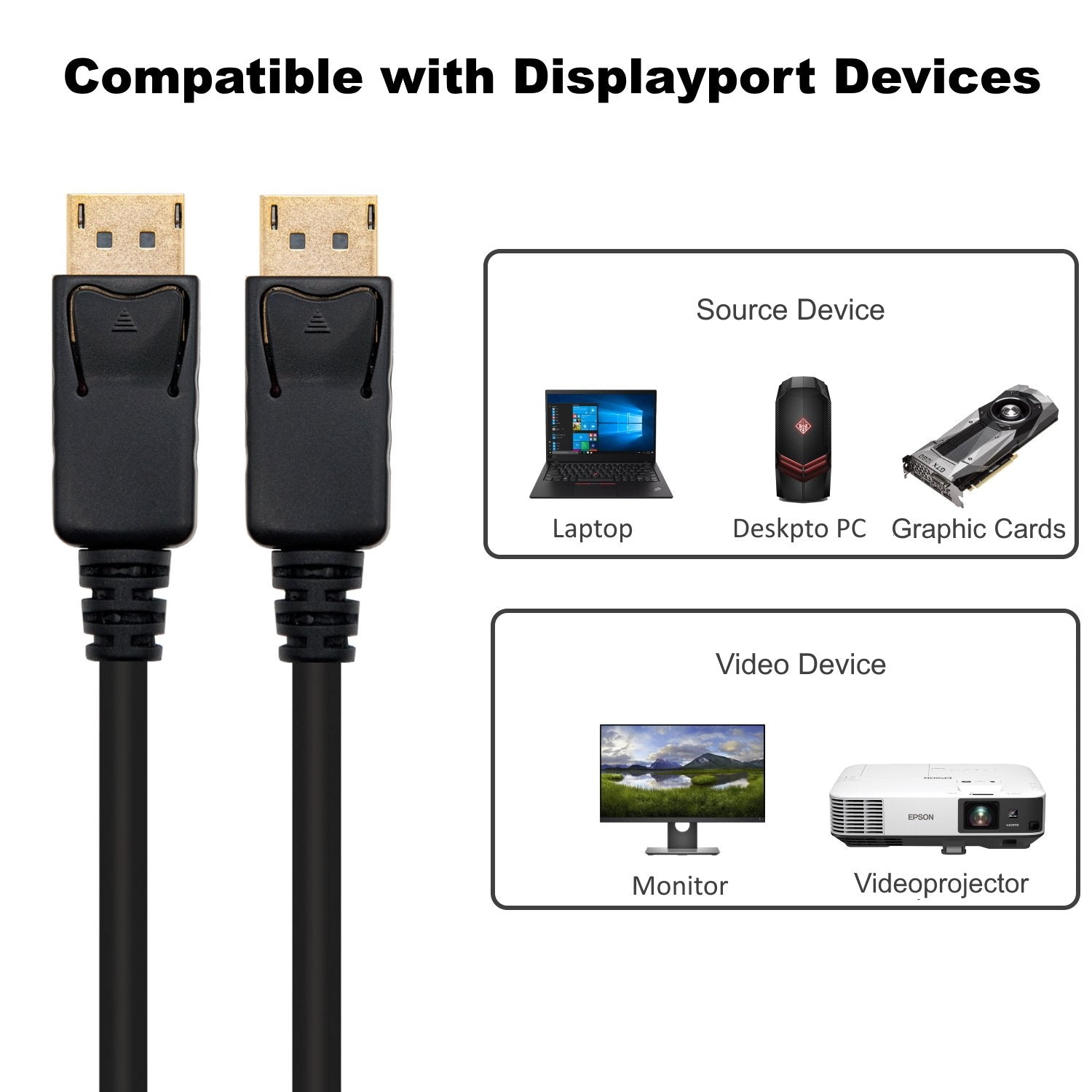 EAN 8052101430578 - Ewent EC1406 cable DisplayPort 2 m Negro imagen 5