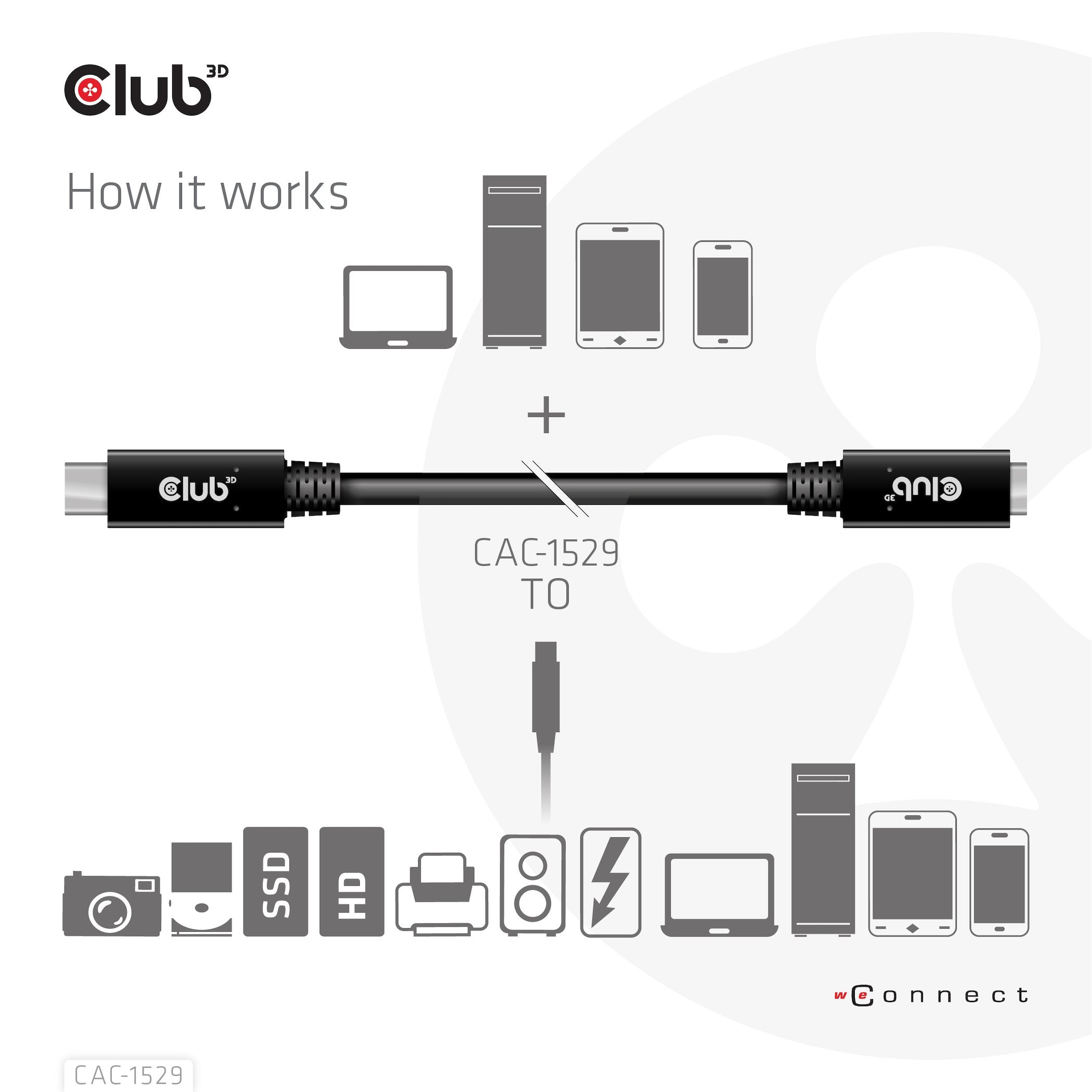 EAN 8719214472153 - CLUB3D CAC-1529 cable USB USB 3.2 Gen 1 (3.1 Gen 1) 2 m USB C Negro imagen 5