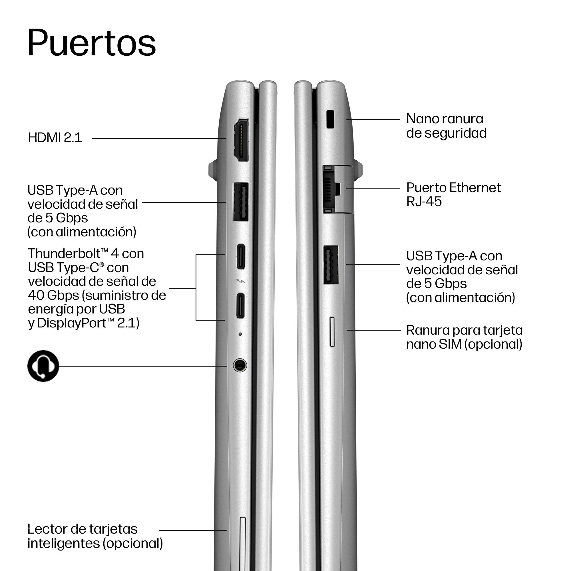 Hp Elitebook 6 G2i Notebook Ai Ai Pc Diseño De Bisagra En 177 Grados Intel Core 7 350 / Hasta 4.8 Ghz Win 11 Pro Intel Graphics 32 Gb Ram 512 Gb Ssd Nvme 14" Ips 1920 X 1200 Gigabit Ethernet Wi-Fi 7 Bluetooth 6.0 Nfc Aluminio Pik