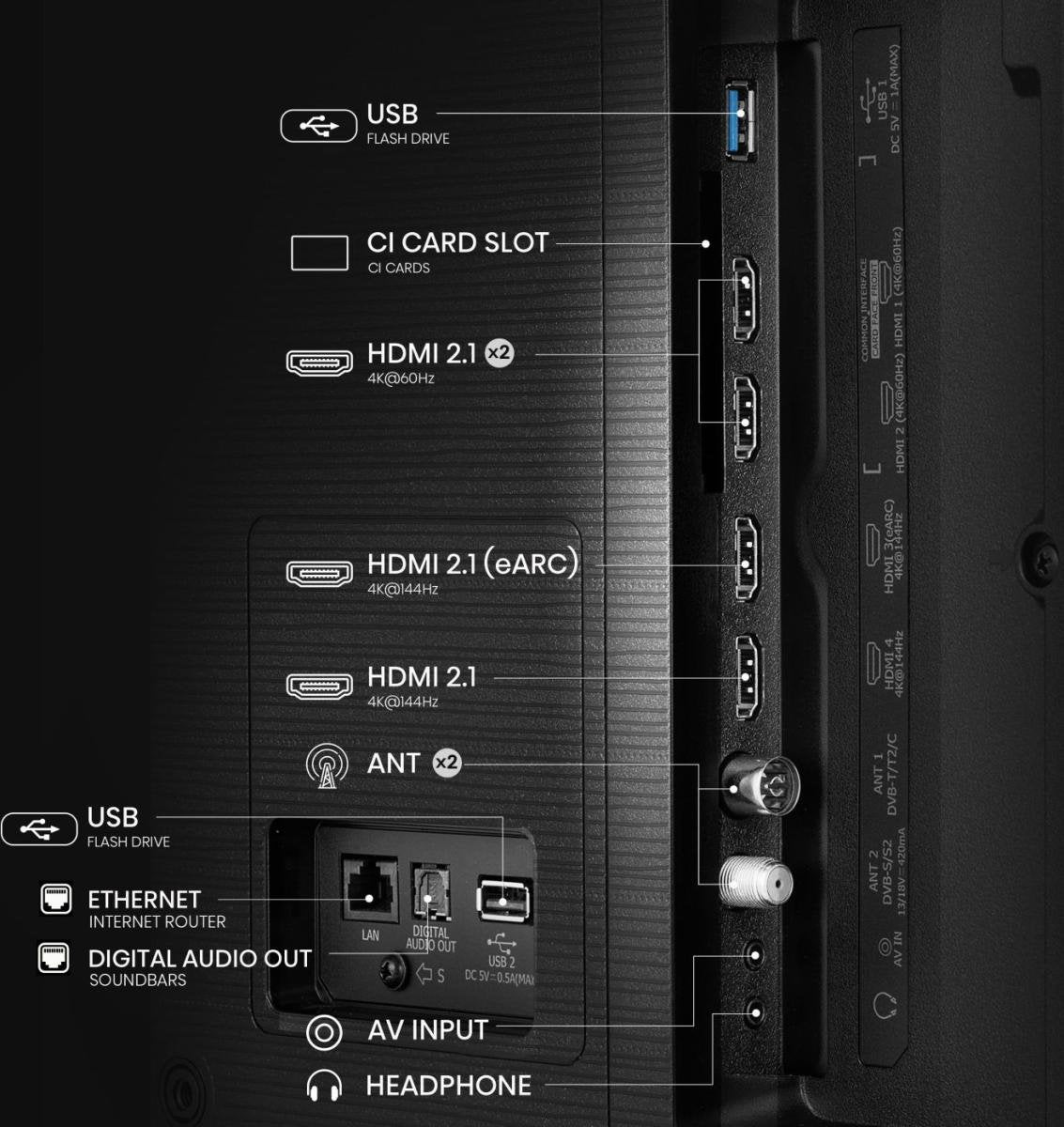 EAN 6942351416946 - Hisense 85E77Q PRO 2,16 m (85") 4K Ultra HD Smart TV Wifi Negro imagen 11