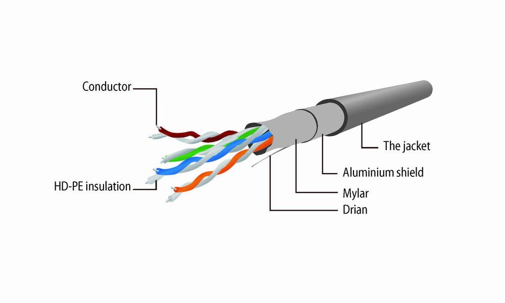 EAN 8716309051965 - Gembird PP22-0.5M/B cable de red Azul 0,5 m Cat5e imagen 4
